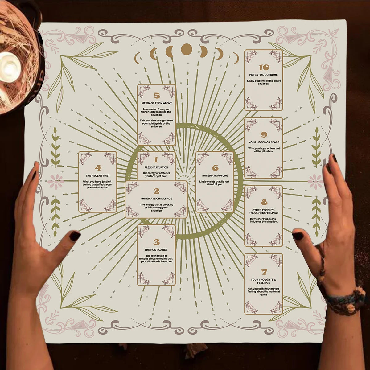 Hands hold a white tarot spread diagram with numbered sections and symbols for divination