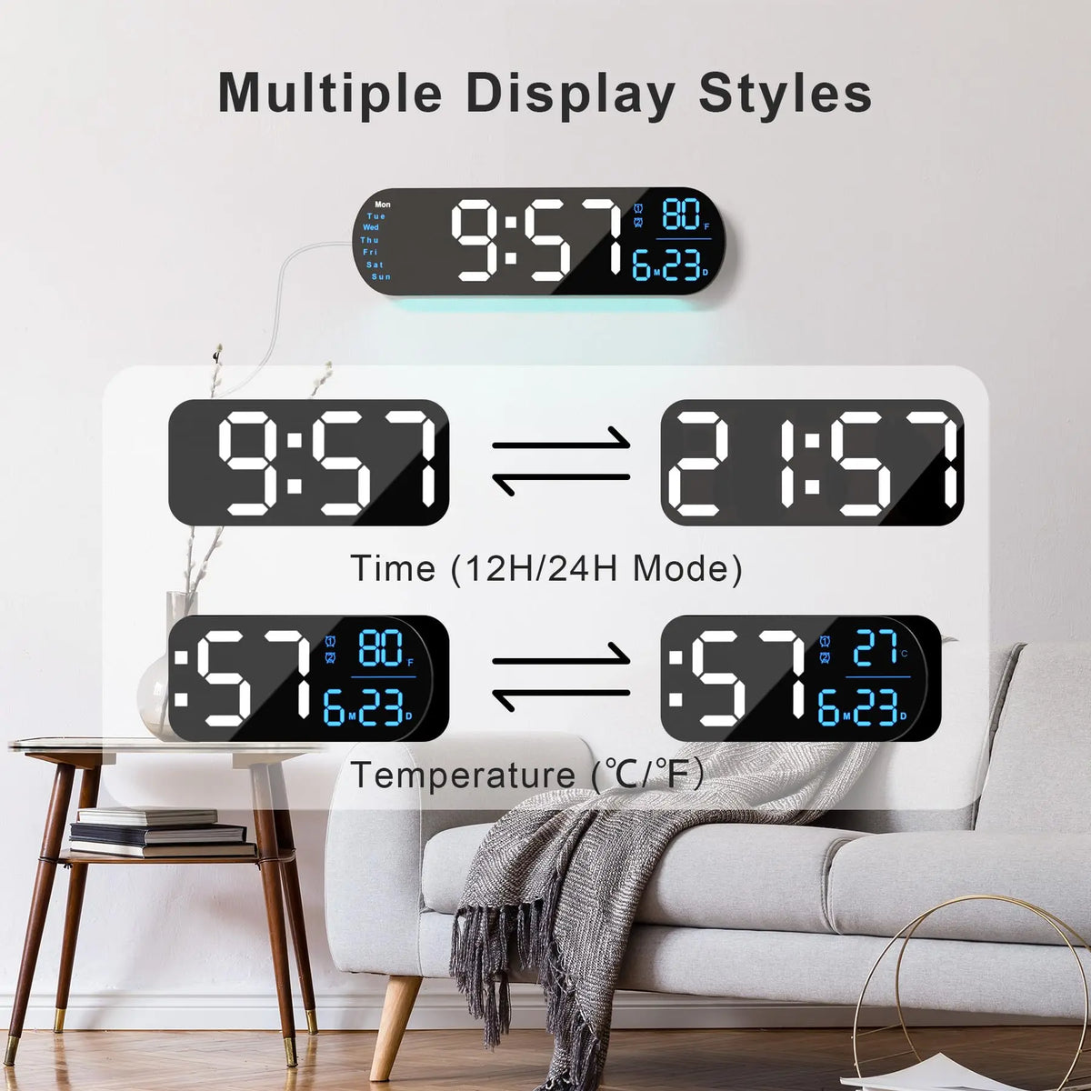 Extra Large Digital Wall Clock with LED Display, Date, Temperature, and Timer