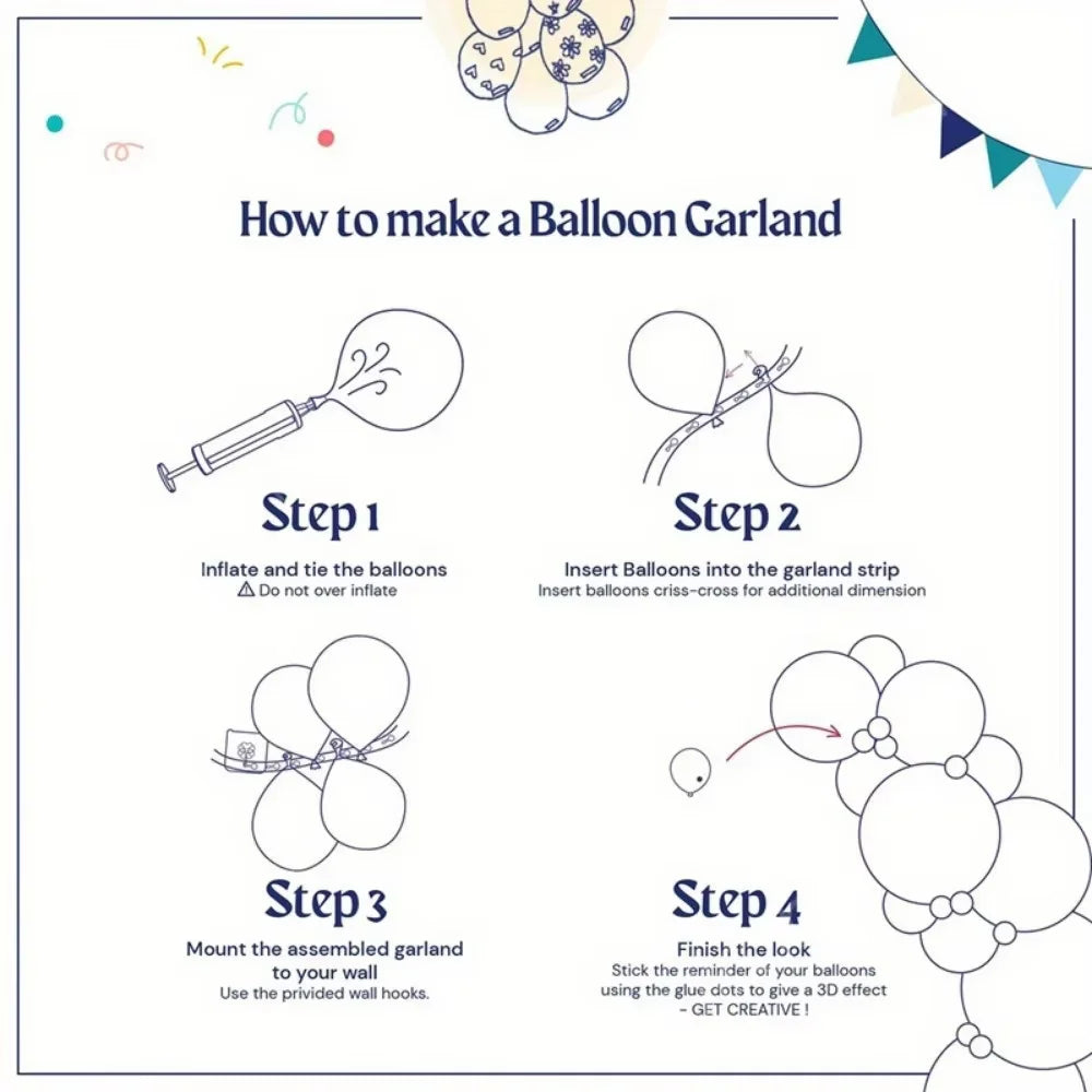 Instructions for making a balloon garland showing four steps to assemble the decoration