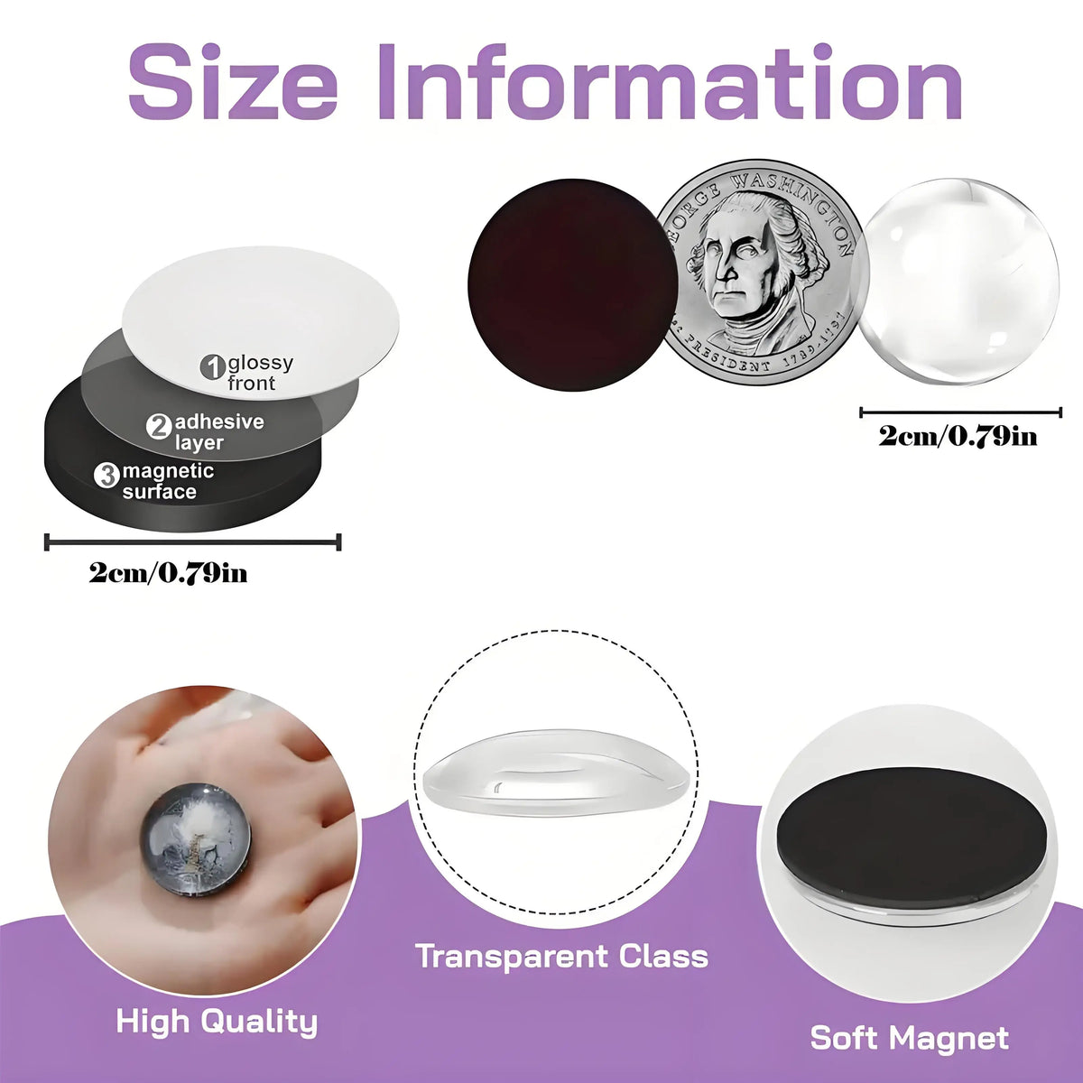 Size information diagram showing the dimensions of a glossy front, adhesive layer, and magnetic surface for decorative refrig
