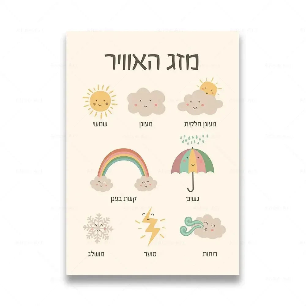 A print featuring various weather and nature symbols in a boho style, suitable for a kids room.