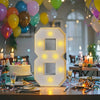 A glowing LED marquee number 8 frame sits on a table surrounded by balloons and birthday decorations.